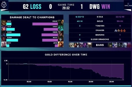 乔丹和科比 乔丹和科比