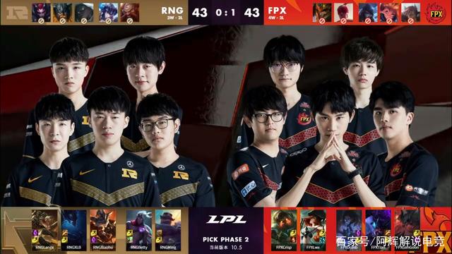 彼此互不相 彼此互不相