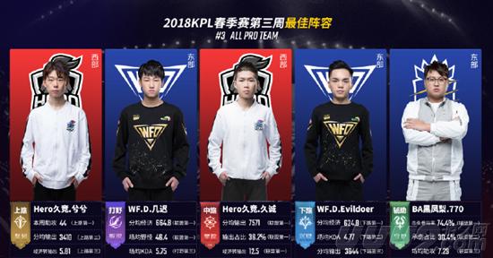 这场盛大的 这场盛大的