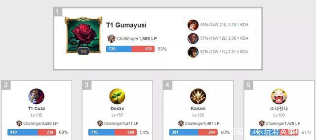 也显得更加 也显得更加